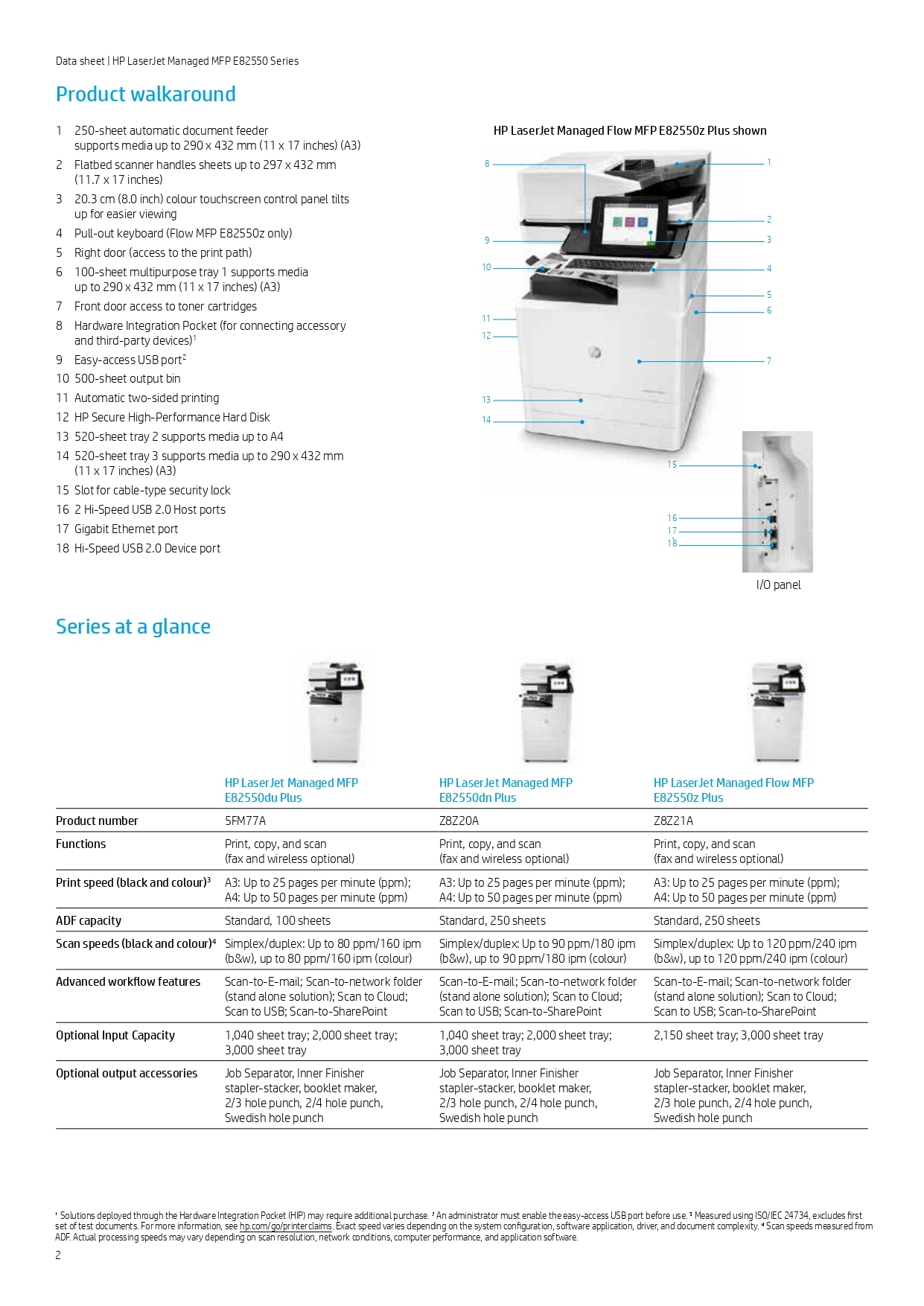 پرینتر استوک 82550 ایستاده سیاه سفید  HP LaserJet Managed MFP E82550